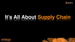 #APPNEXUSSUMMIT
It’s All About Supply Chain
 