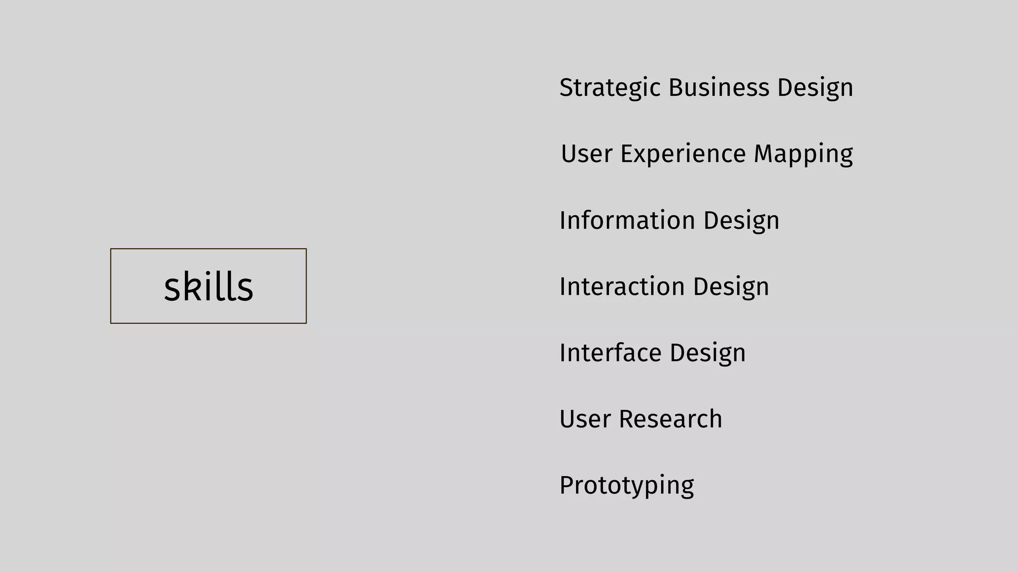 User Experience Mapping
Strategic Business Design
Information Design
Interaction Design
User Research
Interface Design
Prototyping
skills
 