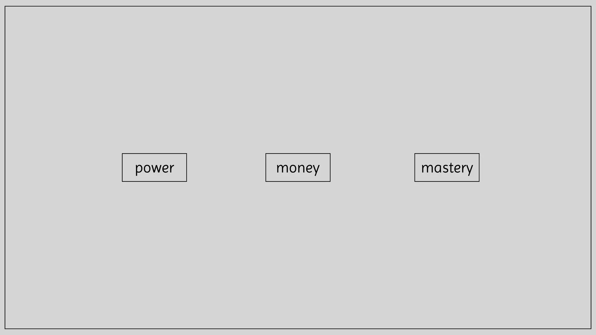 power money mastery
 