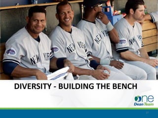 DIVERSITY - BUILDING THE BENCH

                                 17
 