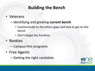 Building the Bench
• Veterans
  – Identifying and growing current bench
     • Communicate to the others gaps and how to get on the
       bench
     • Don’t forget the frontline
• Rookies
  – Campus Hire programs
• Free Agents
  – Getting the right candidate

                                                          19
 