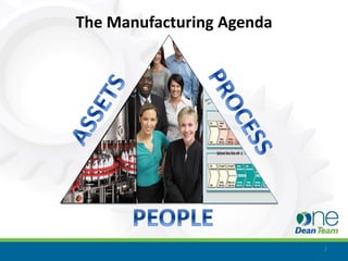 The Manufacturing Agenda




                           2
 