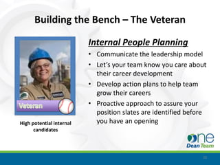Building the Bench – The Veteran

                          Internal People Planning
                          • Communicate the leadership model
                          • Let’s your team know you care about
                            their career development
                          • Develop action plans to help team
                            grow their careers
                          • Proactive approach to assure your
                            position slates are identified before
High potential internal     you have an opening
      candidates



                                                               20
 