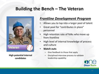 Building the Bench – The Veteran
                          Frontline Development Program
                          • Allows you to tap into a larger pool of talent
                          • Great pool for “contributes in place”
                            personnel
                          • High retention rate of folks who move up
                            from frontline
                          • High level of internal knowledge of process
                            and culture
                          • Watch outs
                              – Give feedback to those that apply
High potential internal       – Disciplined interview process to validate
      candidates                leadership capability




                                                                            22
 