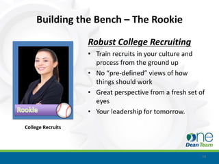 Building the Bench – The Rookie

                   Robust College Recruiting
                   • Train recruits in your culture and
                     process from the ground up
                   • No “pre-defined” views of how
                     things should work
                   • Great perspective from a fresh set of
                     eyes
                   • Your leadership for tomorrow.

College Recruits




                                                         24
 