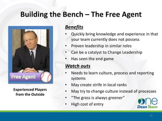 Building the Bench – The Free Agent
                      Benefits
                      • Quickly bring knowledge and experience in that
                        your team currently does not possess
                      • Proven leadership in similar roles
                      • Can be a catalyst to Change Leadership
                      • Has seen the end game
                      Watch outs
                      • Needs to learn culture, process and reporting
                        systems
                      • May create strife in local ranks
Experienced Players   • May try to change culture instead of processes
 from the Outside
                      • “The grass is always greener”
                      • High cost of entry

                                                                  28
 