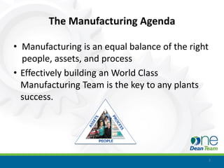 The Manufacturing Agenda

• Manufacturing is an equal balance of the right
  people, assets, and process
• Effectively building an World Class
  Manufacturing Team is the key to any plants
  success.




                                                   3
 