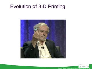 Supply Chain Insights LLC Copyright © 2015, p. 49
Evolution of 3-D Printing of Human
Organs
 