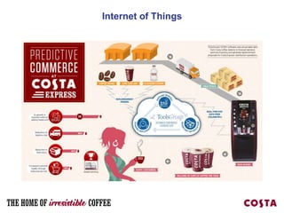 Internet of Things
 