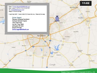 Supply Chain Insights LLC Copyright © 2015, p. 54
11:02
 