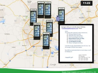 Supply Chain Insights LLC Copyright © 2015, p. 55
11:1811:22
 