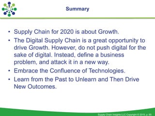 Supply Chain Insights LLC Copyright © 2015, p. 65
• Supply Chain for 2020 is about Growth.
• The Digital Supply Chain is a great opportunity to
drive Growth. However, do not push digital for the
sake of digital. Instead, define a business
problem, and attack it in a new way.
• Embrace the Confluence of Technologies.
• Learn from the Past to Unlearn and Then Drive
New Outcomes.
Summary
 