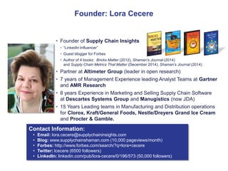 Founder: Lora Cecere
• Founder of Supply Chain Insights
• “LinkedIn Influencer”
• Guest blogger for Forbes
• Author of 4 books: Bricks Matter (2012), Shaman’s Journal (2014)
and Supply Chain Metrics That Matter (December 2014), Shaman’s Journal (2014)
• Partner at Altimeter Group (leader in open research)
• 7 years of Management Experience leading Analyst Teams at Gartner
and AMR Research
• 8 years Experience in Marketing and Selling Supply Chain Software
at Descartes Systems Group and Manugistics (now JDA)
• 15 Years Leading teams in Manufacturing and Distribution operations
for Clorox, Kraft/General Foods, Nestle/Dreyers Grand Ice Cream
and Procter & Gamble.
Contact Information:
• Email: lora.cecere@supplychaininsights.com
• Blog: www.supplychainshaman.com (10,000 pageviews/month)
• Forbes: http://www.forbes.com/search/?q=lora+cecere
• Twitter: lcecere (6500 followers)
• LinkedIn: linkedin.com/pub/lora-cecere/0/196/573 (50,000 followers)
 