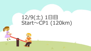 12/9(土) 1日目
Start～CP1 (120km)
 