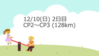 12/10(日) 2日目
CP2～CP3 (128km)
 