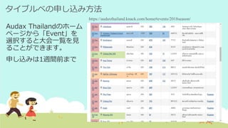 タイブルベの申し込み方法
Audax Thailandのホーム
ページから「Event」を
選択すると大会一覧を見
ることができます。
申し込みは1週間前まで
https://audaxthailand.knack.com/home#events/2018season/
 