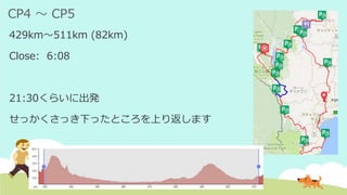 CP4 ～ CP5
429km～511km (82km)
Close: 6:08
21:30くらいに出発
せっかくさっき下ったところを上り返します
 
