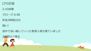 CP5到着
2:43到着
クローズ 6:08
貯金3時間25分
眠い!
途中で追い越していった香港人達も寝ていました
2時間ほど寝る
 