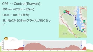 CP6 ～ Control(Erawan)
591km～673km (82km)
Close: 18:18 (参考)
2km地点から38kmグラベルが続くらし
い
 