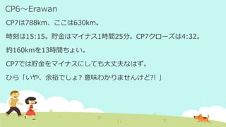 CP6～Erawan
CP7は788km、ここは630km。
時刻は15:15。貯金はマイナス1時間25分。CP7クローズは4:32。
約160kmを13時間ちょい。
CP7では貯金をマイナスにしても大丈夫なはず。
ひら「いや、余裕でしょ? 意味わかりませんけど?! 」
 