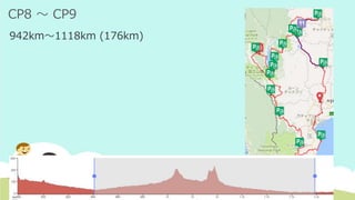 CP8 ～ CP9
942km～1118km (176km)
 