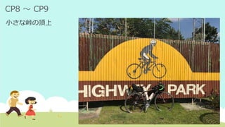 CP8 ～ CP9
小さな峠の頂上
 