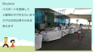 Skylane
パスポートを登録して
入館用のタグをもらいます
タグは次回以降そのまま
使えます
 