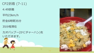 CP2到着 (7-11)
4:49到着
平均23km/h
貯金6時間35分
35分程滞在
カオパップー(かにチャーハン)を
いただきます。
 