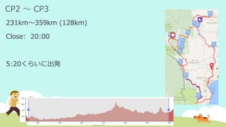 CP2 ～ CP3
231km～359km (128km)
Close: 20:00
5:20くらいに出発
 