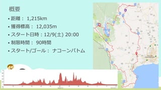 概要
 距離： 1,215km
 獲得標高： 12,035m
 スタート日時：12/9(土) 20:00
 制限時間： 90時間
 スタート/ゴール： ナコーンパトム
 