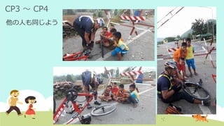 CP3 ～ CP4
他の人も同じよう
 