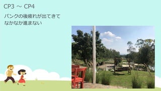 CP3 ～ CP4
パンクの後疲れが出てきて
なかなか進まない
 