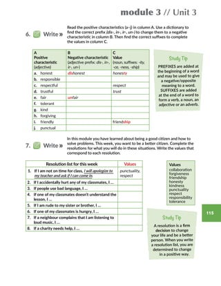 module 3 // Unit 3
115
Read the positive characteristics (a–j) in column A. Use a dictionary to
find the correct prefix (dis-, in-, ir-, un-) to change them to a negative
characteristic in column B. Then find the correct suffixes to complete
the values in column C.
A
Positive
characteristic
(adjective)
B
Negative characteristic
(adjective prefix: dis-, in-,
ir-, un-)
C
Value
(noun, suffixes: -ity,
-ce, -ness, -ship)
a.	 honest dishonest honesty
b.	 responsible
c.	 respectful respect
d.	 trustful trust
e.	 fair unfair
f.	 tolerant
g.	 kind
h.	 forgiving
i.	 friendly friendship
j.	 punctual
Study Tip
PREFIXES are added at
the beginning of a word
and may be used to give
a negative/opposite
meaning to a word.
SUFFIXES are added
at the end of a word to
form a verb, a noun, an
adjective or an adverb.
6.   Write
In this module you have learned about being a good citizen and how to
solve problems. This week, you want to be a better citizen. Complete the
resolutions for what you will do in these situations. Write the values that
correspond to each resolution.
Resolution list for this week Values
1.	 If I am not on time for class, I will apologize to
my teacher and ask if I can come in.
punctuality,
respect
2.	 If I accidentally hurt any of my classmates, I …
3.	 If people use bad language, I …
4.	 If one of my classmates doesn’t understand the
lesson, I …
5.	 If I am rude to my sister or brother, I …
6.	 If one of my classmates is hungry, I …
7.	 If a neighbour complains that I am listening to
loud music, I …
8.	 If a charity needs help, I …
Values
collaboration
forgiveness
friendship
honesty
kindness
punctuality
respect
responsibility
tolerance
Study Tip
A resolution is a firm
decision to change
your life and be a better
person. When you write
a resolution list, you are
determined to change
in a positive way.
7.   Write
 