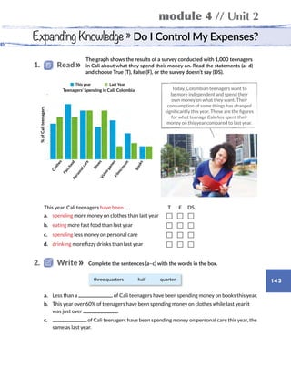 module 4 // Unit 2
143
Expanding Knowledge » Do I Control My Expenses?
The graph shows the results of a survey conducted with 1,000 teenagers
in Cali about what they spend their money on. Read the statements (a–d)
and choose True (T), False (F), or the survey doesn’t say (DS).
This year, Cali teenagers have been . . . T F DS
a.	 spending more money on clothes than last year
b.	 eating more fast food than last year
c.	 spending less money on personal care
d.	 drinking more fizzy drinks than last year
1.   Read
Today, Colombian teenagers want to
be more independent and spend their
own money on what they want. Their
consumption of some things has changed
significantly this year. These are the figures
for what teenage Caleños spent their
money on this year compared to last year.
Complete the sentences (a–c) with the words in the box.2.   Write
a.	 Less than a of Cali teenagers have been spending money on books this year.
b.	 This year over 60% of teenagers have been spending money on clothes while last year it
was just over .
c.	 of Cali teenagers have been spending money on personal care this year, the
same as last year.
three quarters   half   quarter
Teenagers’ Spending in Cali, Colombia
%ofCaliteenagers
This year Last Year
Clothes
FastfoodPersonalcare
ShoesVideogam
esFilm
s/m
usic
Books
 
