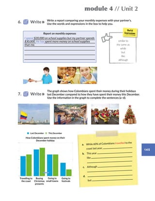 module 4 // Unit 2
145
Write a report comparing your monthly expenses with your partner’s.
Use the words and expressions in the box to help you.
The graph shows how Colombians spent their money during their holidays
last December compared to how they have spent their money this December.
Use the information in the graph to complete the sentences (a–d).
similar to
the same as
while
but
like
although
Report on monthly expenses
I spend $20,000 on school supplies but my partner spends
$30,000. He has spent more money on school supplies
than me.
6.   Write
7.   Write
a. While 60% of Colombians travelled to the
coast last year,
b. This year
like
c. Although
d. 
but
Travelling to
the coast
Buying
Christmas
presents
Going to
small towns
Going to
festivals
How Colombians spent money on their
December holiday
Last December This December
 