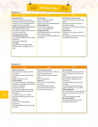176
Grammar Chart
Unit 1 Unit 2 Unit 3
Would (not) like to …
Used to let someone know what you
would or wouldn’t be interested in doing.
I would like to rescue abandoned animals
I wouldn’t like to pick up rubbish.
Adjective and preposition combinations
Some adjectives often go with
prepositions. They are normally followed
by a verb in gerund form.
I am good at using computers.
Verbs followed by gerunds.
Some verbs are followed by other verbs in
gerund form.
Carlos enjoys reading books.
Past simple
Use before and now to show change.
Before, the water was polluted; now, it is
clean.
Wh- questions
Used to request information.
How can I save water?
What do you do with damaged appliances?
Making suggestions
Use can to make suggestions.
You can reuse a plastic bottle.
Giving explanations
by followed by a gerund is used to explain
how something is done.
You can help by putting your bottles in the
recycling bins.
Collocations to express opinion
Use certain collocations to express your
opinion.
I believe that it’s better to organize an
educational campaign
In my opinion, the school should have more
recycling bins.
Giving reasons
because is used to express a reason for
something.
We need to stop using private cars because
they pollute the environment.
Unit 1 Unit 2 Unit 3
Adverbs of Frequency
never, usually, often, sometimes, hardly
ever, always
Use these to say how often something
happens.
Nicolás usually eats in secret.
First Conditional
This is used to talk about something that
will happen (a consequence) if a particular
condition is completed.
It is formed as follows:
Use the present simple after if, and the
future simple with will to talk about the
consequence:
If + present simple, will + infinitive
If you have breakfast every day, you will
feel great.
Past simple
Use this tense to talk about past
experiences
It all started because I was not happy with
my weight
Present simple questions
Used to ask for information. Often used
with a wh- question word.
Which mineral is essential for healthy
bones?
What’s an empanada?
Imperative
You can use this to give advice or
instructions.
Mix all the ingredients together.
Don’t forget to drink lots of water.
Put your hands on your waist
Zero Conditional
This is used to talk about things that are
generally always true. It is formed as
follows:
Use the present simple after if, and the
present simple or imperative for the
consequence:
If + present simple, present simple or
imperative
If you cannot process media messages
critically, their influence turns negative.
Making suggestions
Use need to and let’s to make suggestions.
You need to feel happy about your body
image.
Let’s start by drinking more water.
Past simple questions
Used to ask about past experiences
How did this problem start?
Module 1
Module 2
 