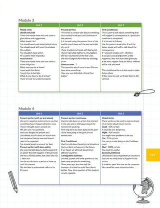 177
Unit 1 Unit 2 Unit 3
Modal verbs
should and could
These are modal verbs that are used to
give advice and suggestions.
What should I do?
You should wash your hands before eating
You should speak with your friend about
the problem.
You shouldn’t shout at her.
He could be more respectful.
must/have to
These are modal verbs that are used to
show obligation.
What must you do at home?
I must wash the dishes.
I mustn’t go to bed late.
What do you have to do at school?
I have to wear my uniform properly.
Present perfect
This tense is used to talk about something
that started in the past and continues in
the present.
It is formed using the present form of the
auxiliary verb have and the past participle
of a verb:
I have insulted my friends with bad words.
I haven’t donated clothes to a foundation.
She has volunteered at the Red Cross.
She hasn’t forgiven her friend for shouting
at her.
Have you ever…?
This question asks if once in your life you
have done something.
Have you ever defended a friend from
bullies?
First Conditional
This is used to talk about something that
will happen (a consequence) if a particular
condition is completed.
It is formed as follows:
Use the present simple after if and the
future simple with will to talk about the
consequence:
If + present simple, will + infinitive
If you give your grandparents a little
happiness, they will show their gratitude.
If we don’t support Food for Africa, children
will be sick and weak.
This conditional form is also used to make
future plans.
If they come to visit, we’ll take them to the
carnival.
Unit 1 Unit 2 Unit 3
Present perfect with yet and already
Use yet in negative statements to say that
something hasn’t happened before now.
I haven’t bought Juan’s present yet.
We also use it in questions.
Have you bought the present yet?
Use already to talk about an action that
has happened before now and doesn’t
need to be repeated.
I’ve already bought a present for Juan.
Present perfect with since and for
Use since to talk about a starting point of
an action that still happens in the present.
She has collected Barbie dolls since she was
5 years old.
Use for to talk about a period of time up
until the present.
She has been a professional collector for
24 years.
Present perfect continuous
Used to talk about an action that started
in the past and is still happening at the
moment of speaking.
How long have you been going to the gym?
I have been going to the gym for two
months now.
First Conditional
Used to talk about hypothetical situations
that are likely to happen in the future.
If we travel, we will meet people from
different countries.
Talking about statistics
Use half, quarter and three quarters to say
how many people did something.
Three years ago, less than half the
teenagers in school recycled their plastic
bottles. Now, three quarters of the students
recycle regularly.
Modal Verbs
These verbs can be used to express levels
of certainty about future events
Could - 50% certain
It could be very dangerous.
Might - 50% certain
You might have problems in the sea.
Can - 70% certain
You can go scuba diving on the Caribbean
coast.
Must - 100% certain
You must be careful.
Second Conditional
Used to talk about hypothetical situations
that are not very likely to happen in the
future.
If students spent less time on the computer,
they would do more physical activity.
Module 4
Module 3
 