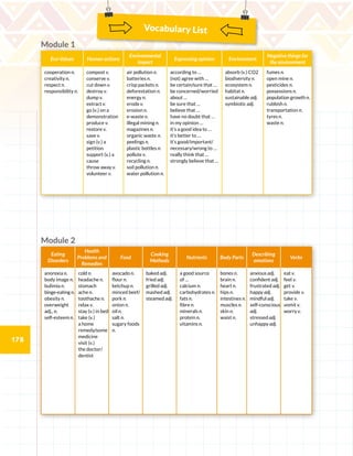 178
Vocabulary List
Module 1
Module 2
Eco-Values Human actions
Environmental
impact
Expressing opinion Environment
Negative things for
the environment
cooperation n.
creativity n.
respect n.
responsibility n.
compost v.
conserve v.
cut down v.
destroy v.
dump v.
extract v.
go (v.) on a
demonstration
produce v.
restore v.
save v.
sign (v.) a
petition
support (v.) a
cause
throw away v.
volunteer v.
air pollution n.
batteries n.
crisp packets n.
deforestation n.
energy n.
erode v.
erosion n.
e-waste n.
illegal mining n.
magazines n.
organic waste n.
peelings n.
plastic bottles n.
pollute v.
recycling n.
soil pollution n.
water pollution n.
according to …
(not) agree with …
be certain/sure that …
be concerned/worried
about …
be sure that …
believe that …
have no doubt that …
in my opinion …
it’s a good idea to …
it’s better to …
it’s good/important/
necessary/wrong to …
really think that …
strongly believe that …
absorb (v.) CO2
biodiversity n.
ecosystem n.
habitat n.
sustainable adj.
symbiotic adj.
fumes n.
open mine n.
pesticides n.
possessions n.
population growth n.
rubbish n.
transportation n.
tyres n.
waste n.
Eating
Disorders
Health
Problems and
Remedies
Food
Cooking
Methods
Nutrients Body Parts
Describing
emotions
Verbs
anorexia n.
body image n.
bulimia n.
binge-eating n.
obesity n.
overweight
adj., n.
self-esteem n.
cold n.
headache n.
stomach
ache n.
toothache n.
relax v.
stay (v.) in bed
take (v.)
a home
remedy/some
medicine
visit (v.)
the doctor/
dentist
avocado n.
flour n.
ketchup n.
minced beef/
pork n.
onion n.
oil n.
salt n.
sugary foods
n.
baked adj.
fried adj.
grilled adj.
mashed adj.
steamed adj.
a good source
of …
calcium n.
carbohydrates n.
fats n.
fibre n.
minerals n.
protein n.
vitamins n.
bones n.
brain n.
heart n.
hips n.
intestines n.
muscles n.
skin n.
waist n.
anxious adj.
confident adj.
frustrated adj.
happy adj.
mindful adj.
self-conscious
adj.
stressed adj.
unhappy adj.
eat v.
feel v.
get v.
provide v.
take v.
vomit v.
worry v.
 