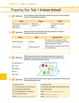 Module // 1 Unit // 2 Lesson // 3
26
4.   Speak
Invite a student from another class to sign an eco-promise. Tell your class
what they promised to do.
It’s important to …	
Stop -ing …	
Think about …	
We can …	
Start -ing …
I’m going to start:
 recycling all paper and cardboard.
 using paper on both sides.
 turning off lights or equipment.
 turning off the taps.
Other:
Preparing Your Task » A Green School!
1.   Write
3.   Write
You are going to collect information about the way your school manages
resources. Complete the questions.
Work in groups. Create an information leaflet with at least five
suggestions to make your school ‘greener’. Use the answers from
exercise 2 and the expressions in the list.
Water Energy Waste
What does the school do to
save water?
How much …?
What does …?
How can …?
How does the school
recycle?
What …?
Name Role What they said
Martha González Principal
It’s important to change our habits
because we are throwing away a lot of
paper that we can recycle.
Carlos Suárez Student (grade 8)
We can save energy by turning off the
air-conditioning.
2.   Speak
Interview teachers and students. Ask the questions in exercise 1.
Note down the answers in the chart.
I’m going to stop:
 throwing away plastic bottles and drink cans.
 wasting paper.
Other:
Name:
Date:
3 Steps For Managing waste
It's important
to reduce trash
throwing away
everything
about
the
earth
recycling
STOP
THINK
START
We can reuse many things
 