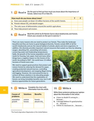 Module // 1 Unit // 3 Lesson // 1
32
Do the quiz to find out how much you know about the importance of
forests. Select true (T) or false (F).
Read this article by Dr Ramón García about biodiversity and forests.
Check your answers to the quiz in exercise 7.
How much do you know about trees? T F
a.	 Every year people cut down 13 million hectares of the world’s forests.
b.	 Forests release CO2
and absorb oxygen.
c.	 The only cause of deforestation around the world is agriculture.
d.	 Trees help prevent soil erosion.
There are many reasons why we need to protect our forests. They make the landscape
beautiful and they are home to great biological diversity. Forests contain 80% of all the
world’s biodiversity and are the natural habitat of animals, plants and micro-organisms. In
addition, this diversity provides important natural resources that sustain our lives by releasing
oxygen, absorbing CO2
, preventing soil erosion,
conserving water and moderating temperatures.
Sadly, the growth of the human population and our
needs for housing, fuel, paper, food and many other
things have a negative impact on the forests of the
world. According to FAO*, the world loses 13 million
hectares of forest every year.
We need to support good practices that protect and
restore forests by reducing the demand for paper,
creating protected natural reserves, controlling
agricultural development, and stopping illegal mining
and logging. However, the most powerful way to
achieve all these solutions is by educating people.
We need to understand that the exploitation of
forests can bring immediate benefits now, but it will
destroy opportunities for future generations.
Complete the chart with
information from the article.
Write three sentences giving your opinion
about the information in the article.
a.	 I have no doubt it’s wrong to …
because …
b.	 I strongly believe it’s good practice
to … because …
c.	 I think it’s necessary to … because …
7.   Read
8.   Read
9.   Write 10.   Write
*The Food  Agriculture Organization of the United Nations
Causes of
problems
Solutions Benefits
population
growth
restore
forests
forests
absorb CO2
 