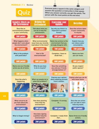 Module // 1 Review
42
Quiz
Everyone picks a square in the same category and
answers the question or instruction in that square.
When you answer correctly, you get the points. The
person with the most points at the end wins!
Negative Effects on
the Environment
Helping the
Environment
Expressing your
Opinion Recycling
Describe an
environmental problem
in your community.
800 points
Talk about what you
can do to help the
environment.
800 points
Say why you think it is
important to protect
forests.
800 points
Describe actions taken
in your community
to recycle.
800 points
What happens when
people don’t care about
the environment?
700 points
What environmental
issue have you recently
read about in the news?
700 points
Name two actions to the
environment that you
strongly disagree with.
700 points
Explain how you
can reduce water
consumption.
700 points
What is the problem
with pesticides?
600 points
How is life
interconnected?
600 points
Complete: I have no
doubt that …
600 points
Name one item
you can reuse.
600 points
Name one eco-friendly
action you do at home.
500 points
What do you have
to do to recycle?
500 points
Describe something
you and your friends
strongly believe in?
500 points
Do you respect
public spaces?
500 points
Describe what’s
happening.
400 points
What can people do to
solve this problem?
400 points
Express your opinion
about adopting animals
from a shelter.
400 points
Explain what you can do
with these items.
400 points
What concerns do
you have about the
environment?
300 points
How does planting
trees help the
environment?
300 points
Complete: It’s wrong
to …
300 points
Describe one action
you can take to start
reducing waste.
300 points
What is illegal mining?
200 points
How does signing
a petition help the
environment?
200 points
Complete: I really think
that …
200 points
Name three eco-friendly
actions.
200 points
42
 