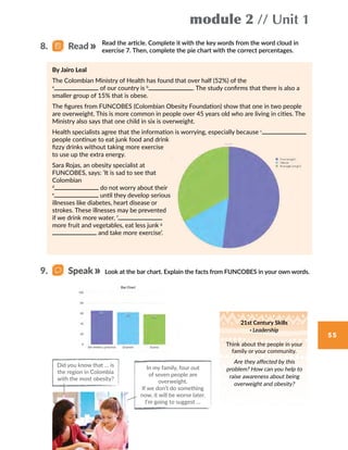 module 2 // Unit 1
55
Read the article. Complete it with the key words from the word cloud in
exercise 7. Then, complete the pie chart with the correct percentages.
Look at the bar chart. Explain the facts from FUNCOBES in your own words.
By Jairo Leal
The Colombian Ministry of Health has found that over half (52%) of the
a
of our country is b
. The study confirms that there is also a
smaller group of 15% that is obese.
The figures from FUNCOBES (Colombian Obesity Foundation) show that one in two people
are overweight. This is more common in people over 45 years old who are living in cities. The
Ministry also says that one child in six is overweight.
Health specialists agree that the information is worrying, especially because c
people continue to eat junk food and drink
fizzy drinks without taking more exercise
to use up the extra energy.
Sara Rojas, an obesity specialist at
FUNCOBES, says: ‘It is sad to see that
Colombian
d
do not worry about their
e
until they develop serious
illnesses like diabetes, heart disease or
strokes. These illnesses may be prevented
if we drink more water, f
more fruit and vegetables, eat less junk g
and take more exercise’.
Did you know that … is
the region in Colombia
with the most obesity?
In my family, four out
of seven people are
overweight.
If we don’t do something
now, it will be worse later.
I’m going to suggest …
21st Century Skills
· Leadership
Think about the people in your
family or your community.
Are they affected by this
problem? How can you help to
raise awareness about being
overweight and obesity?
9.   Speak
8.   Read
 