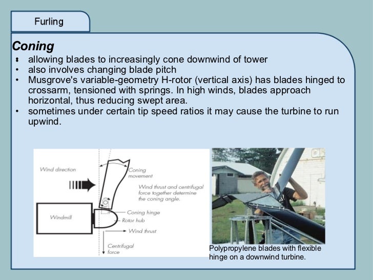 Wind Turbine Generator (WTG) Yawing And Furling Mechanisms