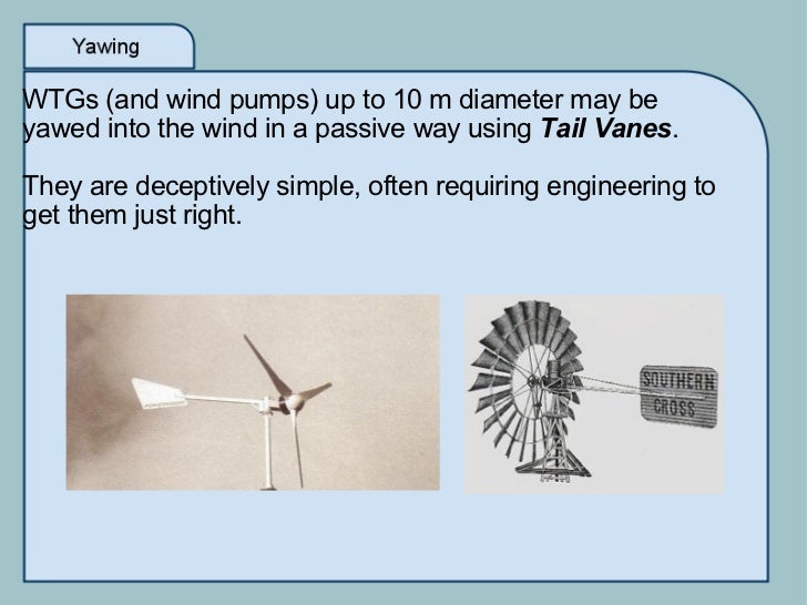 Wind Turbine Generator (WTG) Yawing And Furling Mechanisms