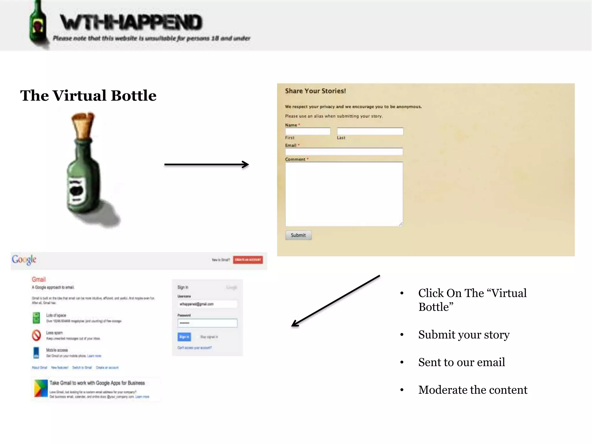The Virtual Bottle




                     •   Click On The “Virtual
                         Bottle”

                     •   Submit your story

                     •   Sent to our email

                     •   Moderate the content
 