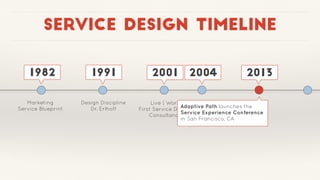 Service Design: Your Next Career Move | PPT
