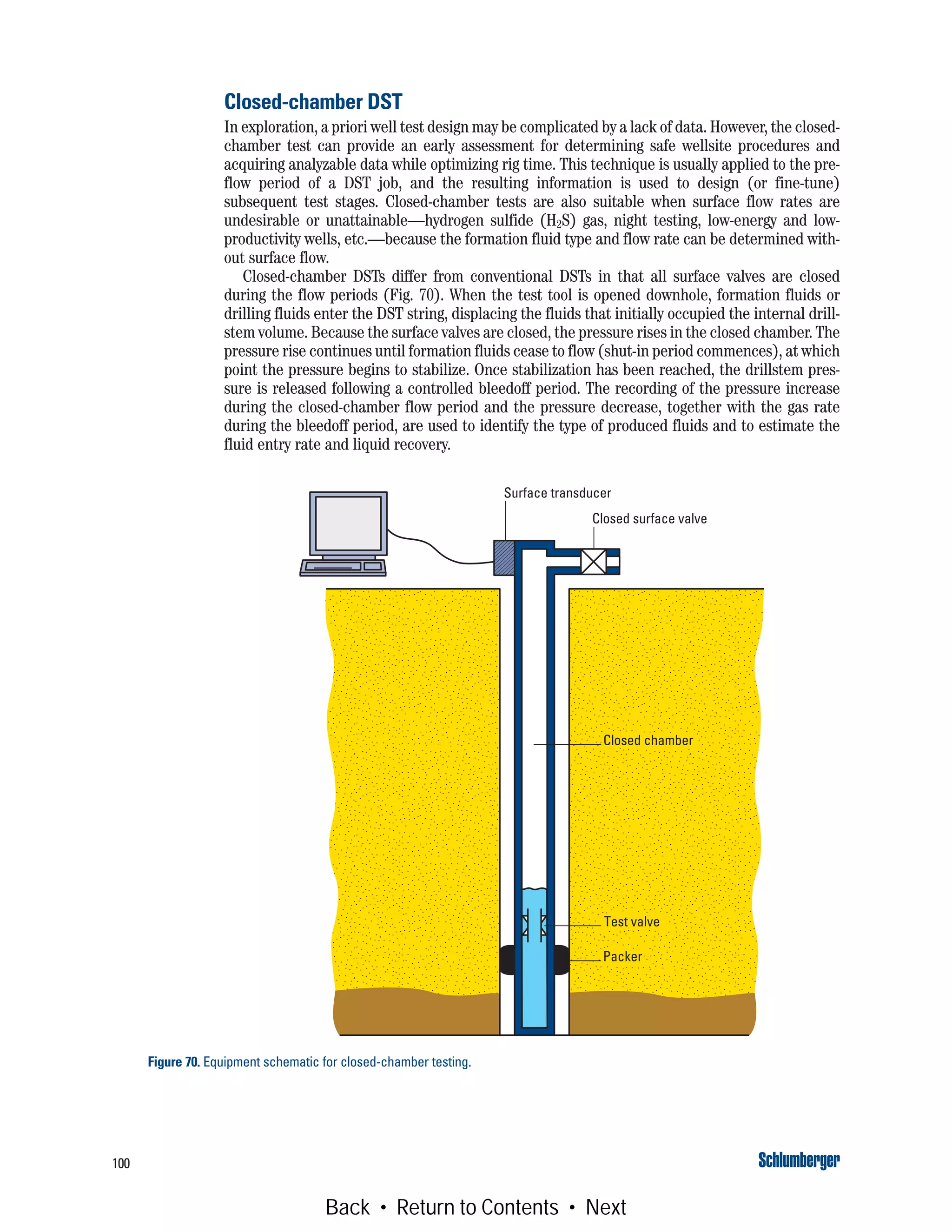 Closed-chamber DST
In exploration, a priori well test design may be complicated by a lack of data. However, the closed-
chamber test can provide an early assessment for determining safe wellsite procedures and
acquiring analyzable data while optimizing rig time. This technique is usually applied to the pre-
flow period of a DST job, and the resulting information is used to design (or fine-tune)
subsequent test stages. Closed-chamber tests are also suitable when surface flow rates are
undesirable or unattainable—hydrogen sulfide (H2S) gas, night testing, low-energy and low-
productivity wells, etc.—because the formation fluid type and flow rate can be determined with-
out surface flow.
Closed-chamber DSTs differ from conventional DSTs in that all surface valves are closed
during the flow periods (Fig. 70). When the test tool is opened downhole, formation fluids or
drilling fluids enter the DST string, displacing the fluids that initially occupied the internal drill-
stem volume. Because the surface valves are closed, the pressure rises in the closed chamber. The
pressure rise continues until formation fluids cease to flow (shut-in period commences), at which
point the pressure begins to stabilize. Once stabilization has been reached, the drillstem pres-
sure is released following a controlled bleedoff period. The recording of the pressure increase
during the closed-chamber flow period and the pressure decrease, together with the gas rate
during the bleedoff period, are used to identify the type of produced fluids and to estimate the
fluid entry rate and liquid recovery.
100
Figure 70. Equipment schematic for closed-chamber testing.
Closed surface valve
Surface transducer
Closed chamber
Test valve
Packer
Back • Return to Contents • Next
 
