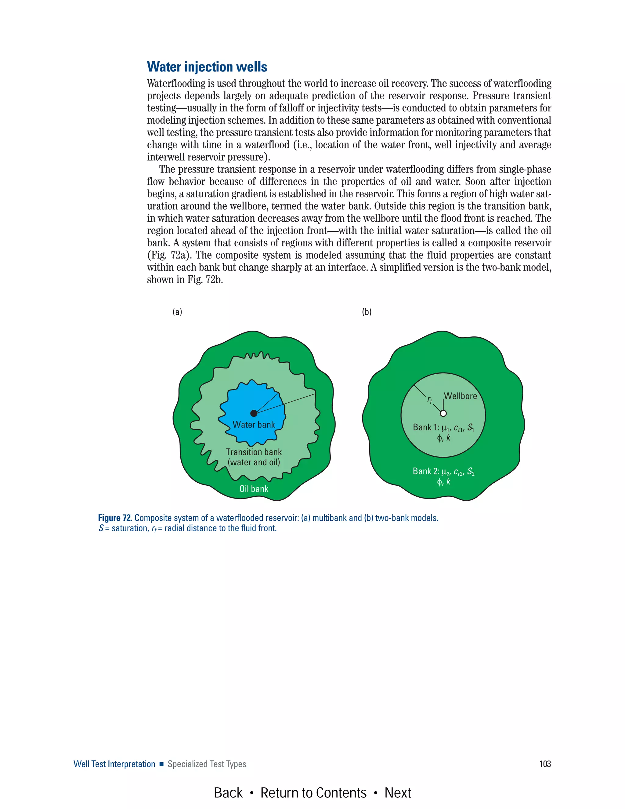 Well Test Interpretation ■ Specialized Test Types 103
Water injection wells
Waterflooding is used throughout the world to increase oil recovery. The success of waterflooding
projects depends largely on adequate prediction of the reservoir response. Pressure transient
testing—usually in the form of falloff or injectivity tests—is conducted to obtain parameters for
modeling injection schemes. In addition to these same parameters as obtained with conventional
well testing, the pressure transient tests also provide information for monitoring parameters that
change with time in a waterflood (i.e., location of the water front, well injectivity and average
interwell reservoir pressure).
The pressure transient response in a reservoir under waterflooding differs from single-phase
flow behavior because of differences in the properties of oil and water. Soon after injection
begins, a saturation gradient is established in the reservoir. This forms a region of high water sat-
uration around the wellbore, termed the water bank. Outside this region is the transition bank,
in which water saturation decreases away from the wellbore until the flood front is reached. The
region located ahead of the injection front—with the initial water saturation—is called the oil
bank. A system that consists of regions with different properties is called a composite reservoir
(Fig. 72a). The composite system is modeled assuming that the fluid properties are constant
within each bank but change sharply at an interface. A simplified version is the two-bank model,
shown in Fig. 72b.
Figure 72. Composite system of a waterflooded reservoir: (a) multibank and (b) two-bank models.
S = saturation, rf = radial distance to the fluid front.
(a) (b)
Bank 1: μ1, ct1, S1
φ, k
Bank 2: μ2, ct2, S2
φ, k
Wellborerf
Oil bank
Transition bank
(water and oil)
Water bank
Back • Return to Contents • Next
 
