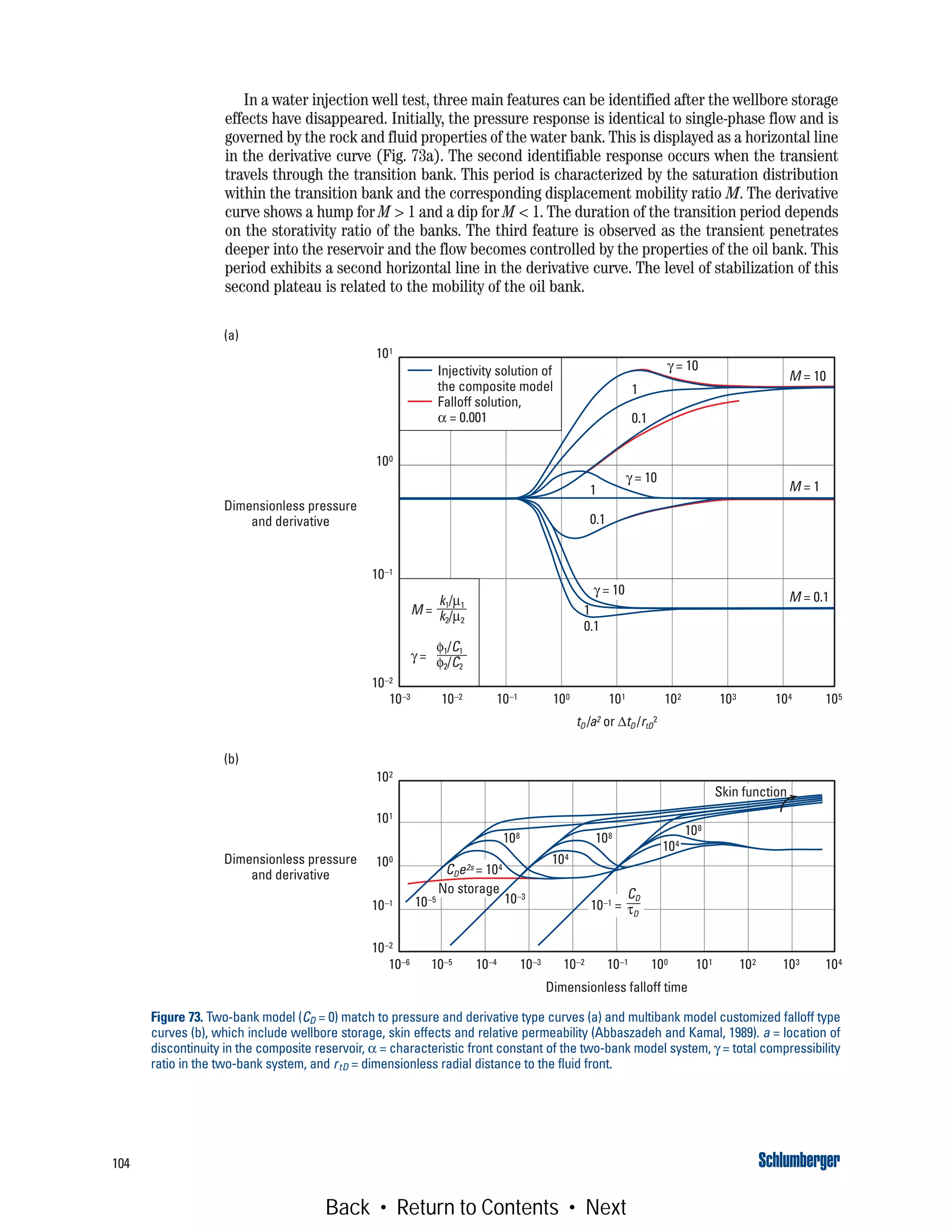 104
In a water injection well test, three main features can be identified after the wellbore storage
effects have disappeared. Initially, the pressure response is identical to single-phase flow and is
governed by the rock and fluid properties of the water bank. This is displayed as a horizontal line
in the derivative curve (Fig. 73a). The second identifiable response occurs when the transient
travels through the transition bank. This period is characterized by the saturation distribution
within the transition bank and the corresponding displacement mobility ratio M. The derivative
curve shows a hump for M > 1 and a dip for M < 1. The duration of the transition period depends
on the storativity ratio of the banks. The third feature is observed as the transient penetrates
deeper into the reservoir and the flow becomes controlled by the properties of the oil bank. This
period exhibits a second horizontal line in the derivative curve. The level of stabilization of this
second plateau is related to the mobility of the oil bank.
Figure 73. Two-bank model (CD = 0) match to pressure and derivative type curves (a) and multibank model customized falloff type
curves (b), which include wellbore storage, skin effects and relative permeability (Abbaszadeh and Kamal, 1989). a = location of
discontinuity in the composite reservoir, α = characteristic front constant of the two-bank model system, γ = total compressibility
ratio in the two-bank system, and rtD = dimensionless radial distance to the fluid front.
108
CDe2s = 104
10–1 =
CD
τD
10–3
10–5
108 108
No storage
tD /a2 or ΔtD /rtD
2
Dimensionless pressure
and derivative
10–3 10–2 10–1 100 101 102 103 104 105
Dimensionless falloff time
101
100
10–1
10–2
Dimensionless pressure
and derivative
10–6 10–5 10–4 10–3 10–2 10–1 100 101 102 103 104
102
101
100
10–1
10–2
M = 10
M = 1
M = 0.1
γ = 10
γ = 10
γ = 10
1
0.1
1
0.1
1
0.1
Injectivity solution of
the composite model
Falloff solution,
α = 0.001
104
104
γ =
φ1/C1
φ2/C2
M =
k1/μ1
k2/μ2
(a)
(b)
Skin function
Back • Return to Contents • Next
 