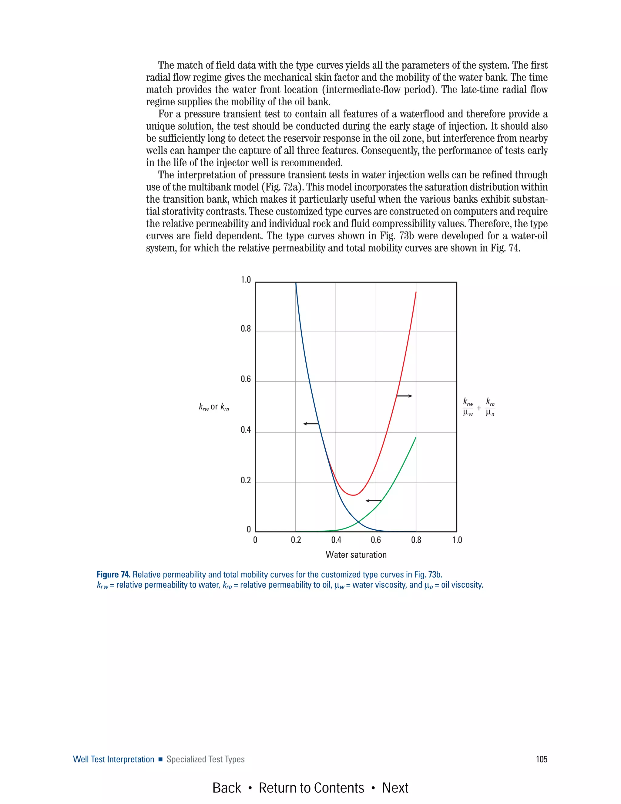 Well Test Interpretation ■ Specialized Test Types 105
The match of field data with the type curves yields all the parameters of the system. The first
radial flow regime gives the mechanical skin factor and the mobility of the water bank. The time
match provides the water front location (intermediate-flow period). The late-time radial flow
regime supplies the mobility of the oil bank.
For a pressure transient test to contain all features of a waterflood and therefore provide a
unique solution, the test should be conducted during the early stage of injection. It should also
be sufficiently long to detect the reservoir response in the oil zone, but interference from nearby
wells can hamper the capture of all three features. Consequently, the performance of tests early
in the life of the injector well is recommended.
The interpretation of pressure transient tests in water injection wells can be refined through
use of the multibank model (Fig. 72a). This model incorporates the saturation distribution within
the transition bank, which makes it particularly useful when the various banks exhibit substan-
tial storativity contrasts. These customized type curves are constructed on computers and require
the relative permeability and individual rock and fluid compressibility values. Therefore, the type
curves are field dependent. The type curves shown in Fig. 73b were developed for a water-oil
system, for which the relative permeability and total mobility curves are shown in Fig. 74.
Figure 74. Relative permeability and total mobility curves for the customized type curves in Fig. 73b.
krw = relative permeability to water, kro = relative permeability to oil, μw = water viscosity, and μo = oil viscosity.
Water saturation
krw or kro
0 0.2 0.4 0.6 0.8 1.0
1.0
0.8
0.6
0.4
0.2
0
krw
μw
kro
μo
+
Back • Return to Contents • Next
 